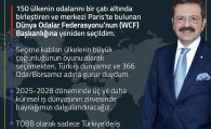 Dünya Odaları Federasyonu Başkanlığına yeniden seçilerek bizleri onurlandıran Genel Başkanımız Sayın M. Rıfat HİSARCIKLIOĞLU’nu kutluyoruz.