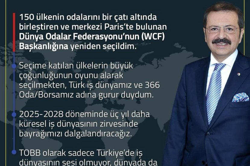 Dünya Odaları Federasyonu Başkanlığına yeniden seçilerek bizleri onurlandıran Genel Başkanımız Sayın M. Rıfat HİSARCIKLIOĞLU’nu kutluyoruz.